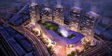 利好 福州城建段位升級,四環提速,未來發展不可估量