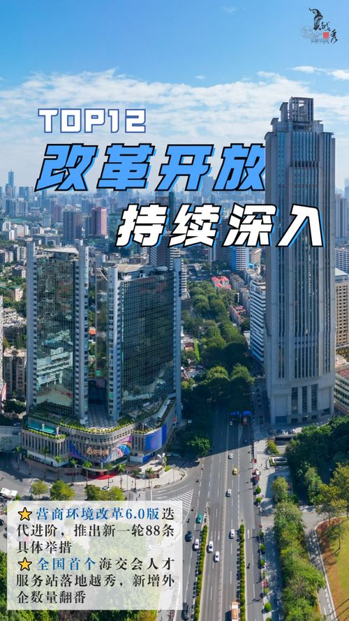 2023全國百強(qiáng)區(qū) 放榜 ,越秀第12