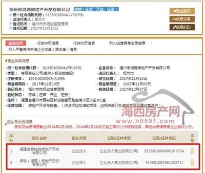 碧桂園五四北、中海三江口再添新項目,案名叫&hellip;