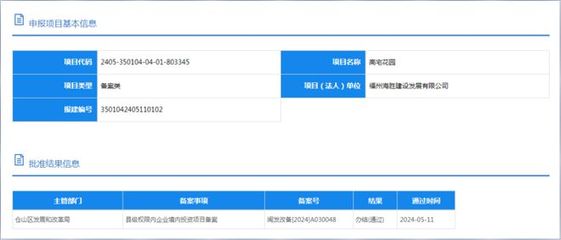 又一巨無霸!福州倉(cāng)山這里商品房供應(yīng)將達(dá)42萬㎡!
